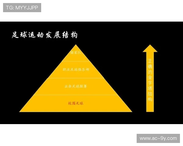 围绕现代足球是否起源剑桥的历史渊源与文化影响深入探讨全面分析
