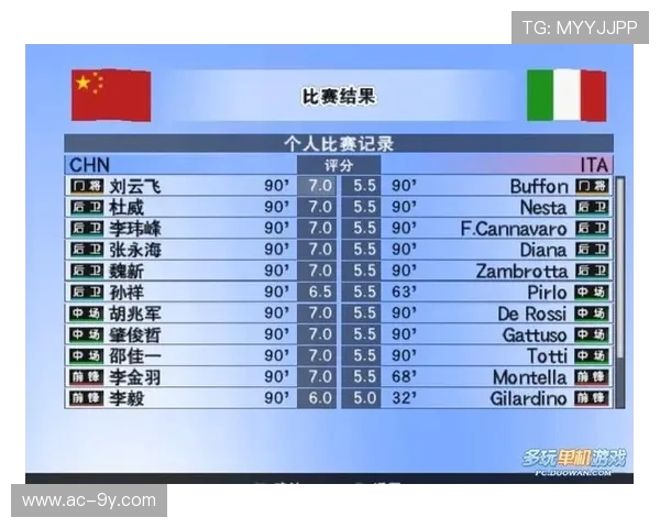 多维度解析当代赛事风云驱动足球产业商业化升级与可持续发展路径